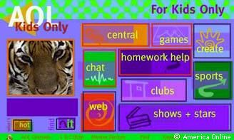 Aol Kids
